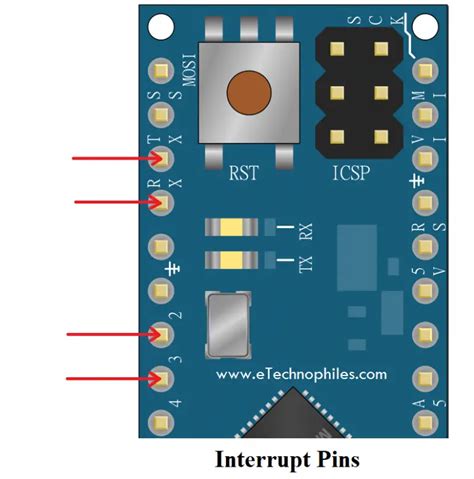 arduino micro interrupt pins